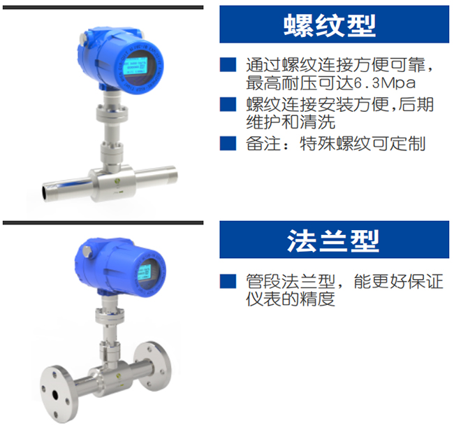 熱式氣體質(zhì)量流量計(jì)產(chǎn)品分類(lèi)圖二