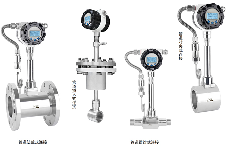 蒸汽預(yù)付費(fèi)流量計(jì)產(chǎn)品分類(lèi)圖