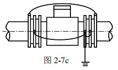 數(shù)顯液體流量計(jì)接地方式圖三